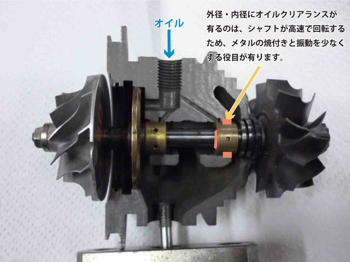 ターボショップＭ ターボチャージャーのガタ（クリアランス）について